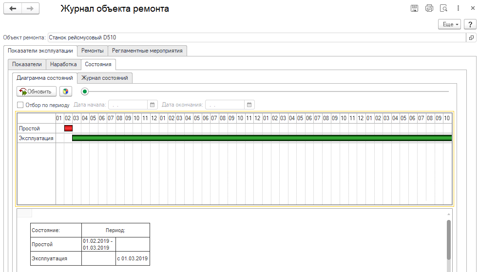ТОИР журнал объекта 2.png